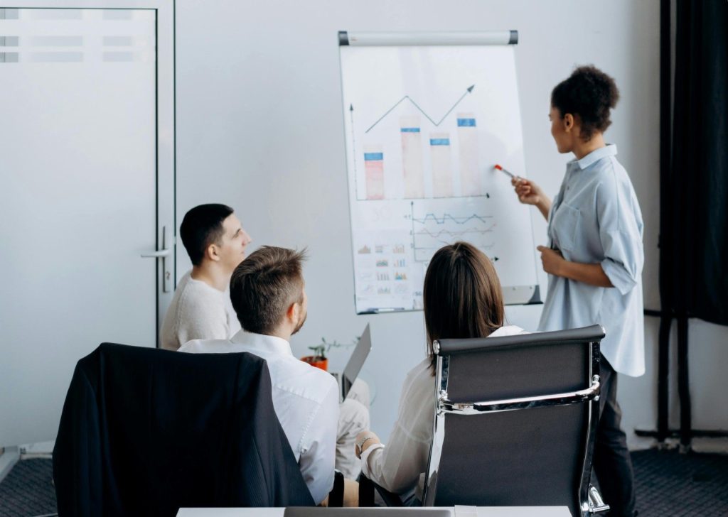 Sales Organization